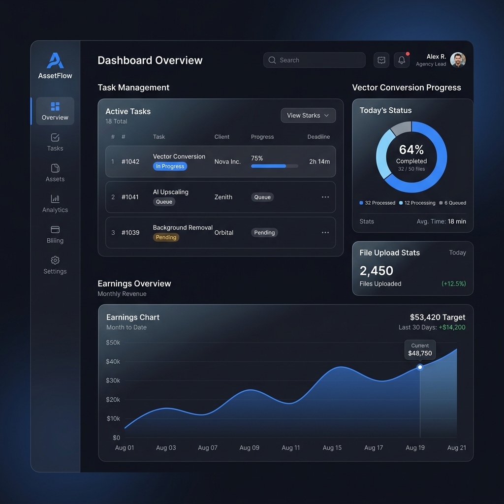 Onlyfo SaaS Dashboard Preview